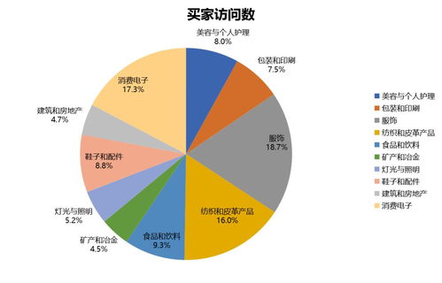 跨境電商網(wǎng)絡(luò)營銷渠道實戰(zhàn)經(jīng)驗分享——德州經(jīng)開區(qū)專題培訓(xùn)班第二期圓滿落幕